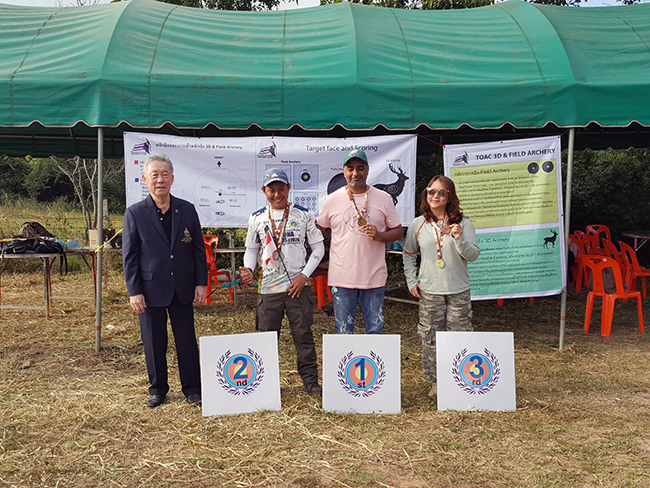 การแข่งขันยิงธนู 3D&Field Archery