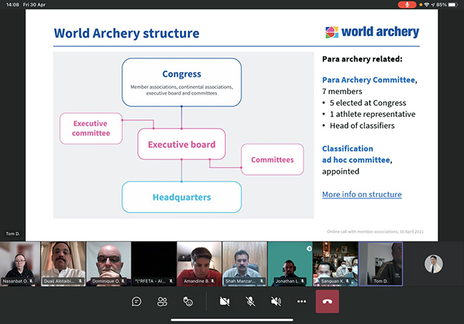 Para Archery Update from World Archery (Online Call)
