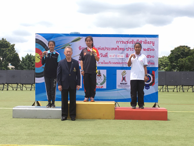 ผลการแข่งขันกีฬายิงธนูชิงแชมป์แห่งประเทศไทย