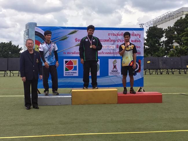 ผลการแข่งขันกีฬายิงธนูชิงแชมป์แห่งประเทศไทย