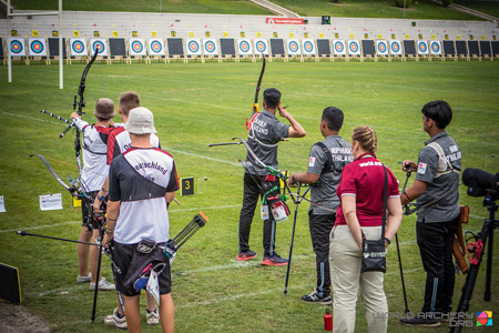 2019 World Archery Youth Championships